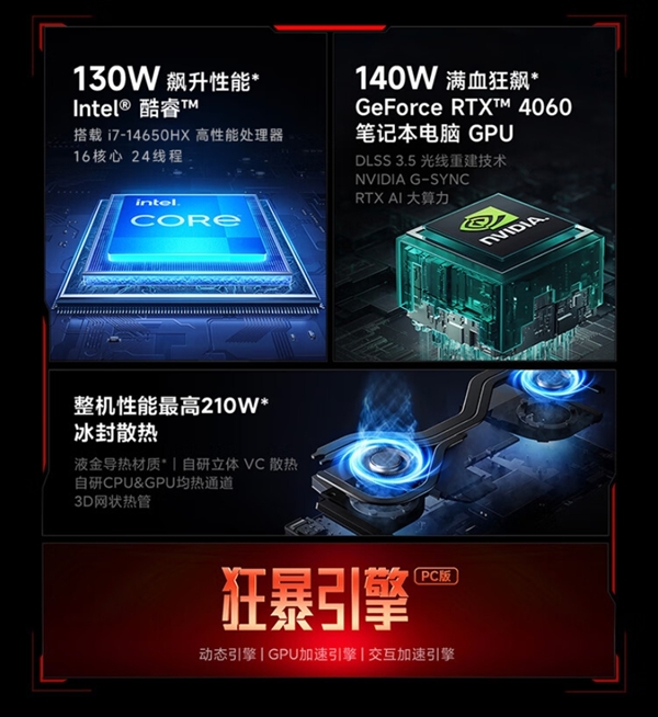 7299元！Redmi G Pro游戏本i7版发布：i7-14650HX+RTX 4060