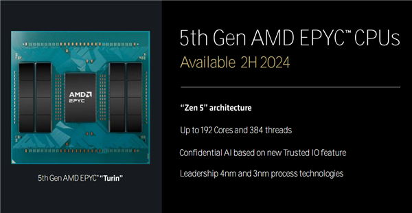 Zen 5对比初代已提升85％！AMD CPU/GPU/NPU三大新架构揭秘