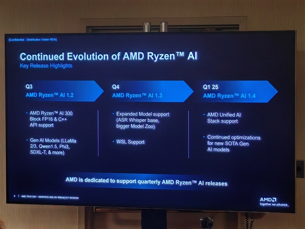 Zen 5对比初代已提升85％！AMD CPU/GPU/NPU三大新架构揭秘