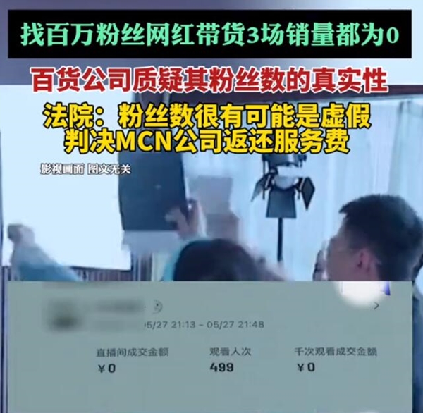 找百万粉丝网红带货3场销量都为0：最终MCN公司被判返还服务费