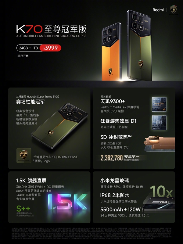 至高10999元！小米、Redmi三大旗舰新机价格汇总