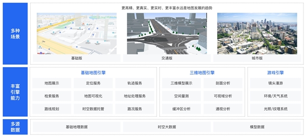 摩尔线程、百度地图战略合作！打造全国产数字孪生地图