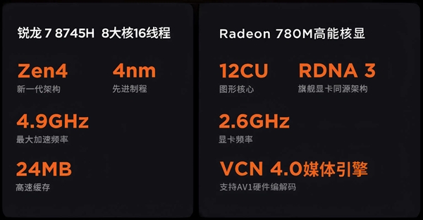 AMD锐龙7 8745H低调推出：CPU/GPU降频、NPU不见 低廉1000元