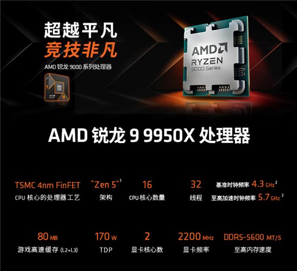 AMD锐龙9000系列国内开启盲约！据说价格很香