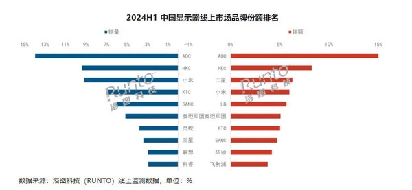 进击的小米IoT业务：雷军的“杂货铺”可能远超你想象