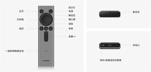 1499元！华为灵犀指向遥控套装开售：适配智慧屏Vision 3、S3 Pro