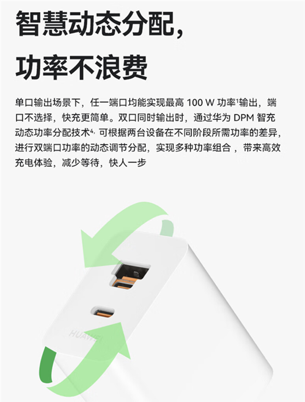 349元！华为发布100W全能充电器：USB-A/C融合 双口终于能同时使用