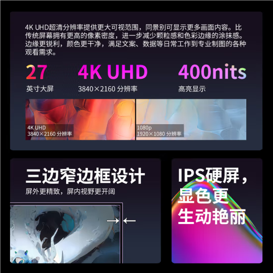 1399元！联想小新27p显示器上市：4K 60Hz、65W反向供电