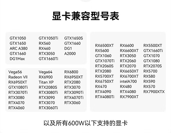 无损外接桌面独显！零刻专用EX显卡扩展坞开售：599元