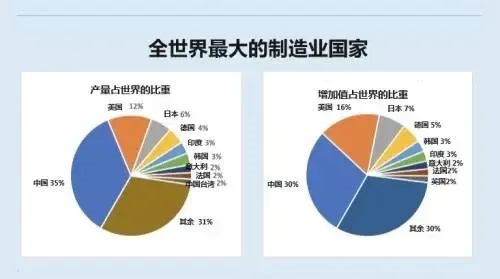 富士康回归中国河南！印度 你真的不行