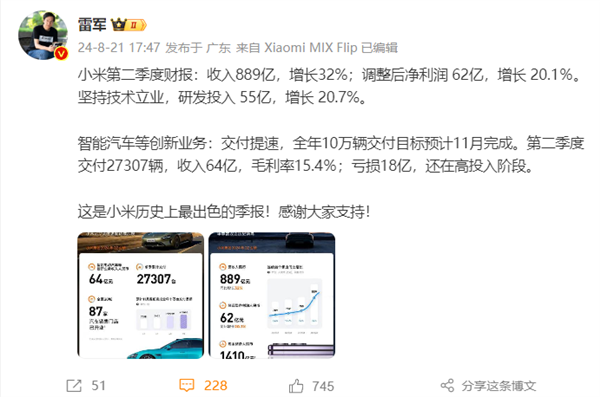 第二季度净利润51亿元！雷军：这是小米历史上最出色季报