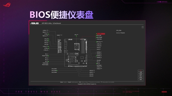 华硕首发AMD X870E/X870主板：榨干锐龙9000最后一丝潜力