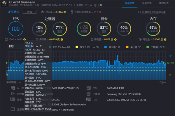 《黑神话：悟空》Steam版免费送！购买瀚铠指定显卡限时送