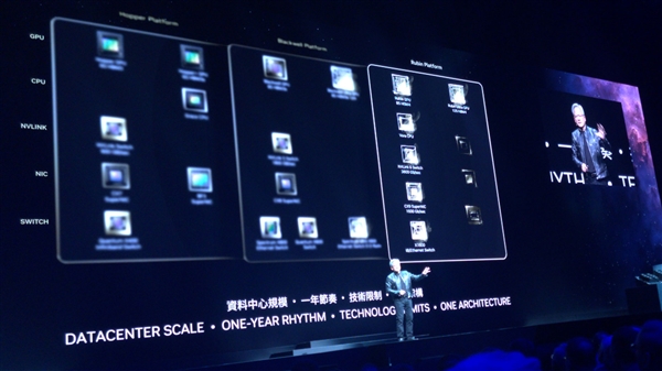 NVIDIA首秀Blackwell GB200超等芯片系统：AI推感性能飙升1.5倍