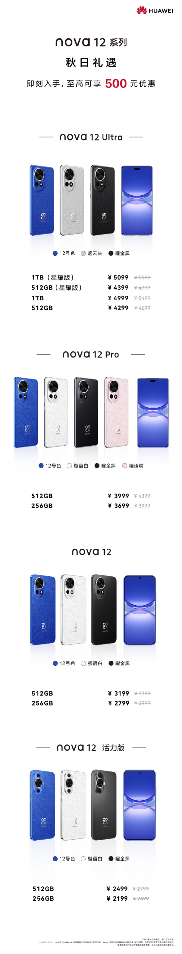 为nova 13让路！ 华为nova 12系列官方降价：最高便宜500元 2199元起