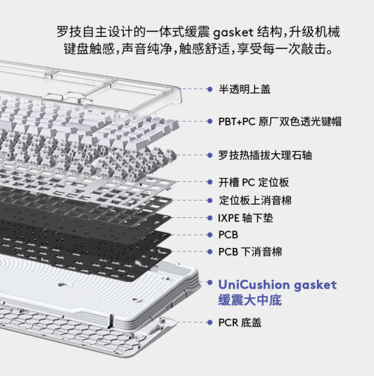 到手499元 罗技推出首款AI机械键盘K98M！百度文心一言提供服务