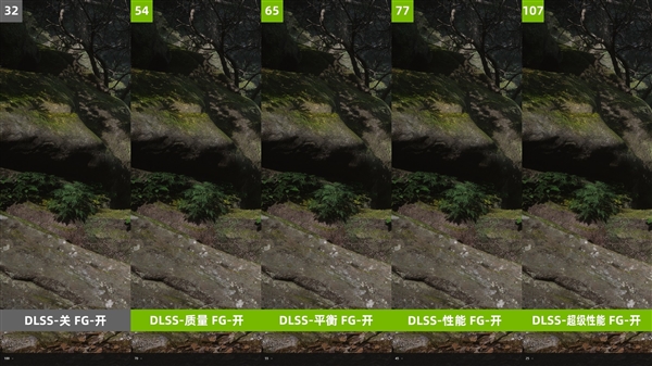 技嘉RTX 4080 SUPER实测《黑神话：悟空》：DLSS一定要开