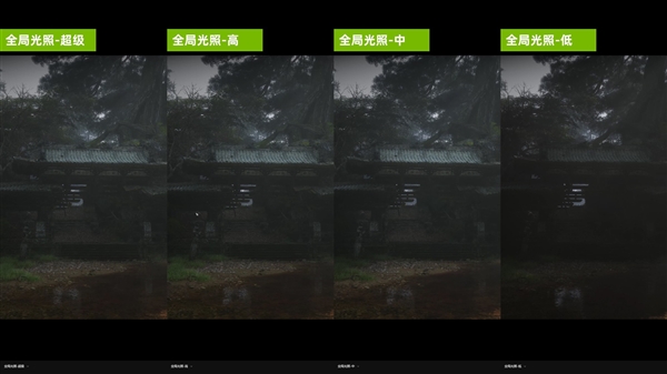 技嘉RTX 4080 SUPER实测《黑神话：悟空》：DLSS一定要开