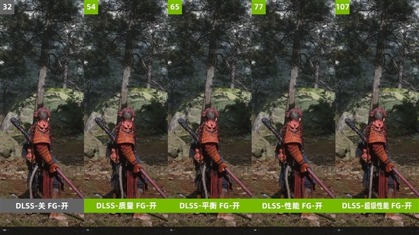 技嘉RTX 4080 SUPER实测《黑神话：悟空》：DLSS一定要开