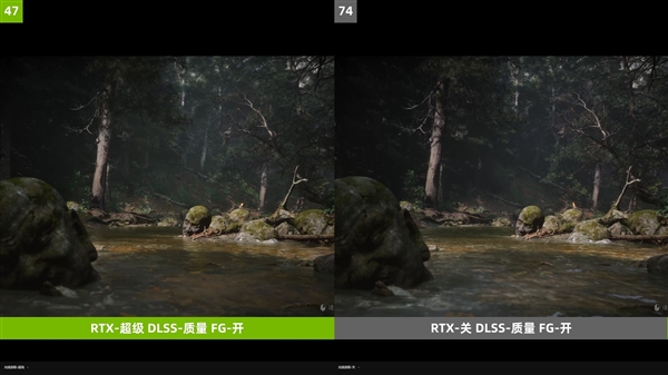 技嘉RTX 4080 SUPER实测《黑神话：悟空》：DLSS一定要开