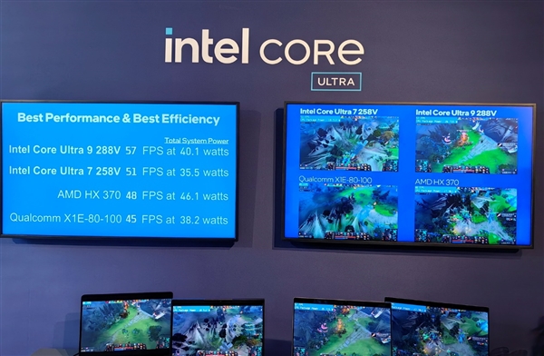AI提升1843%!酷睿Ultra 200V系列正式发布:史上最快单核、功耗骤降50%