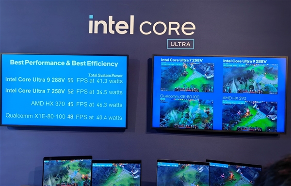 AI提升1843%!酷睿Ultra 200V系列正式发布:史上最快单核、功耗骤降50%