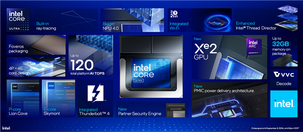 AI提升1843%!酷睿Ultra 200V系列正式发布:史上最快单核、功耗骤降50%