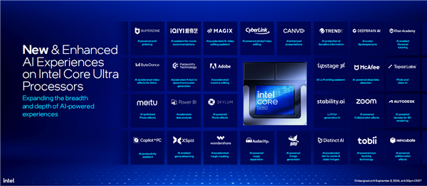 AI提升1843%!酷睿Ultra 200V系列正式发布:史上最快单核、功耗骤降50%