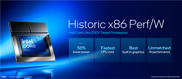 AI提升1843%!酷睿Ultra 200V系列正式发布:史上最快单核、功耗骤降50%