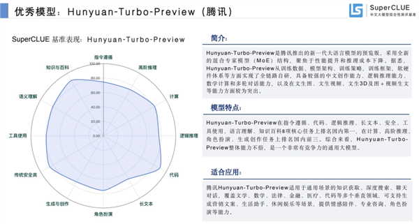 腾讯发布新一代大模型“混元Turbo”：推理成本下降50% 效率提升100%