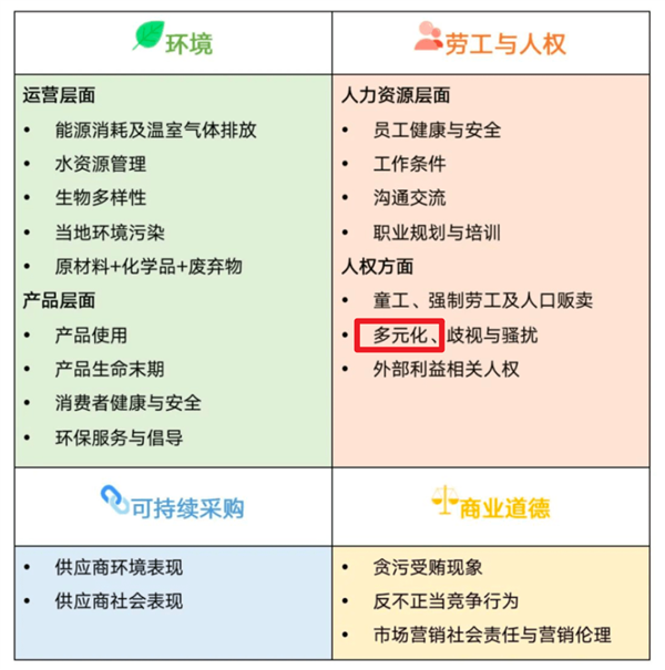 索尼花了8年20亿做的游戏 只活了12天