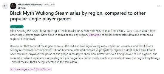 老外分析《黑神话：悟空》销量大爆 中美玩家喜好也有差异