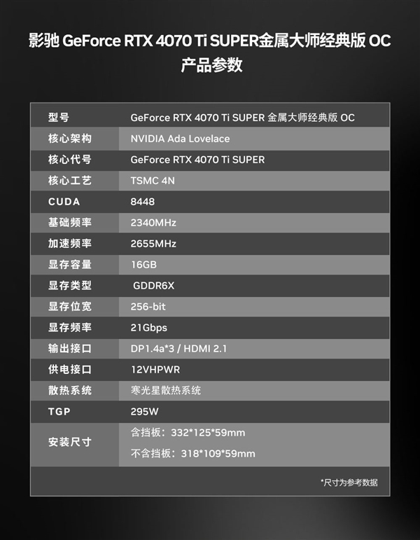 影驰RTX 4070 Ti SUPER金属大师经典版显卡开卖：首发只需6299元