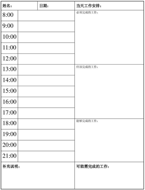 到底有多少人 忙着在互联网上重启人生？