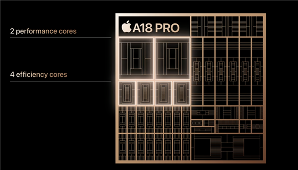 iPhone 16全系上车最强3nm芯片：按键竟成最大亮点！