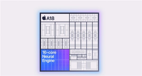 iPhone 16全系上车最强3nm芯片：按键竟成最大亮点！