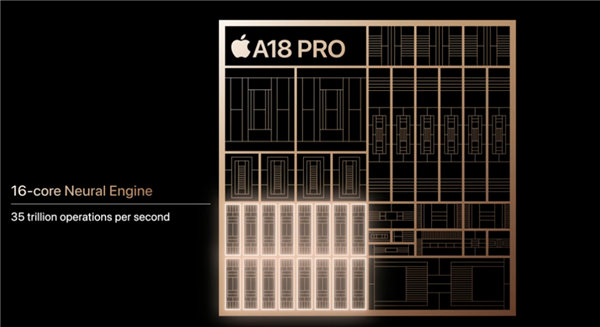 iPhone 16全系上车最强3nm芯片：按键竟成最大亮点！