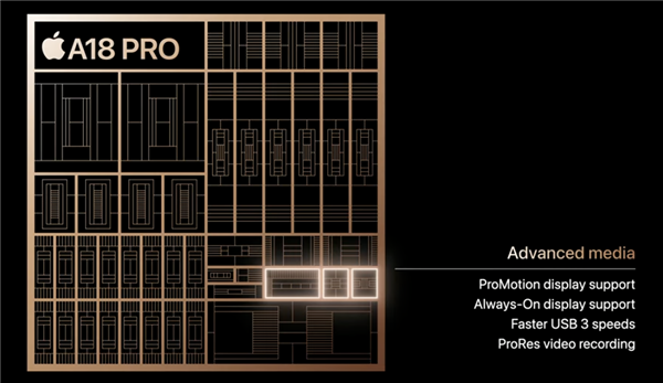iPhone 16全系上车最强3nm芯片：按键竟成最大亮点！