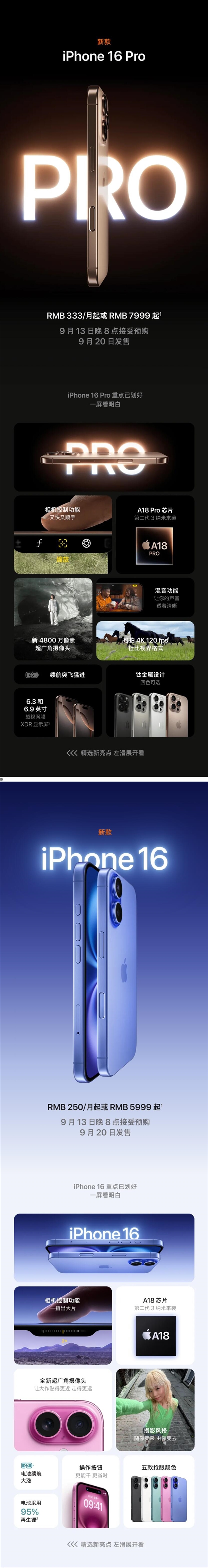 5999元起！一图读懂iPhone 16系列新品：苹果最强旗舰