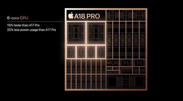 苹果正式发布A18 Pro：首发全新3nm、史上最快CPU/GPU