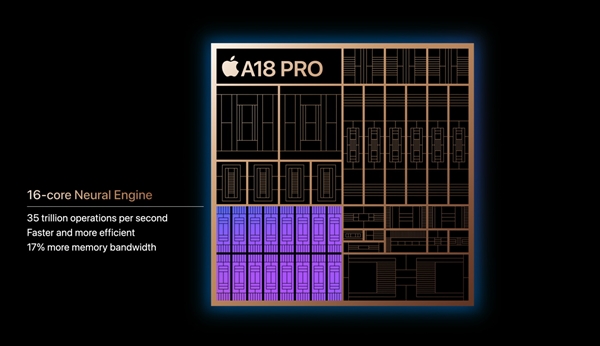 苹果正式发布A18 Pro：首发全新3nm、史上最快CPU/GPU