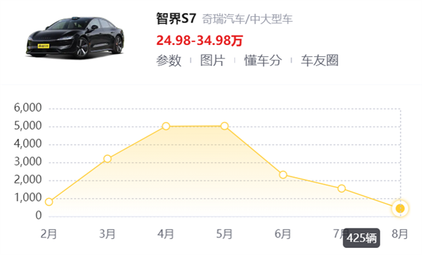 快科技资讯2024年09月11日Blog版