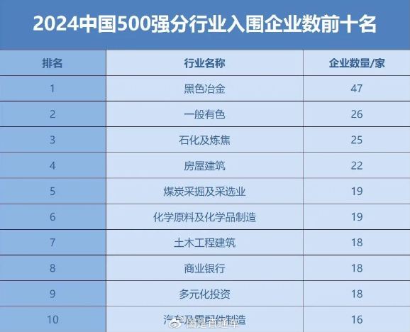 快科技资讯2024年09月11日Blog版