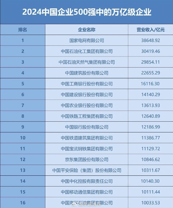 快科技资讯2024年09月11日Blog版