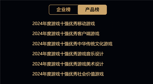 2024“游戏十强年度榜”开始申报 《黑神话：悟空》会参与吗