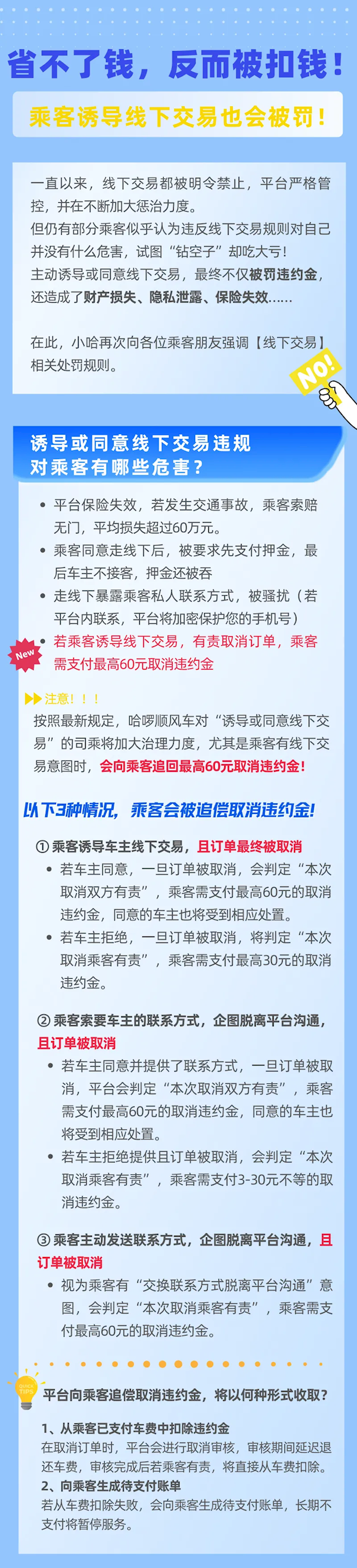 哈啰顺风车警告：乘客诱导线下交易并取消订单 需交最高60元违约金