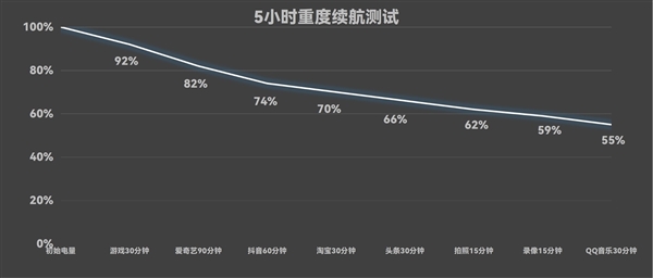 华为Mate XT不凡巨匠上手：2万块的手机不啻是手机