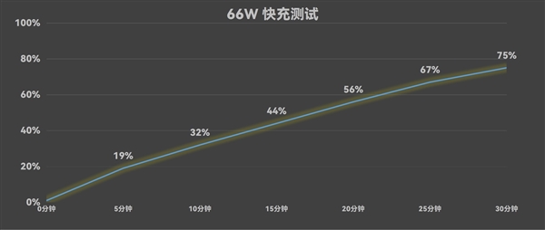 华为Mate XT不凡巨匠上手：2万块的手机不啻是手机