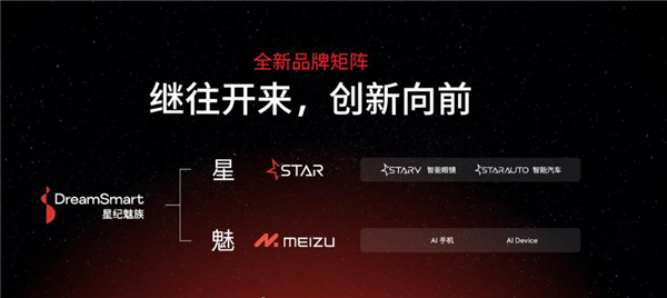 星纪魅族推出全新产品系列品牌STAR：专注于智能眼镜和智能汽车