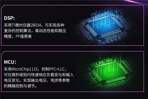 首发1599元 鑫谷昆仑九重KE-1300P数字电源上市！拥有极致可玩性